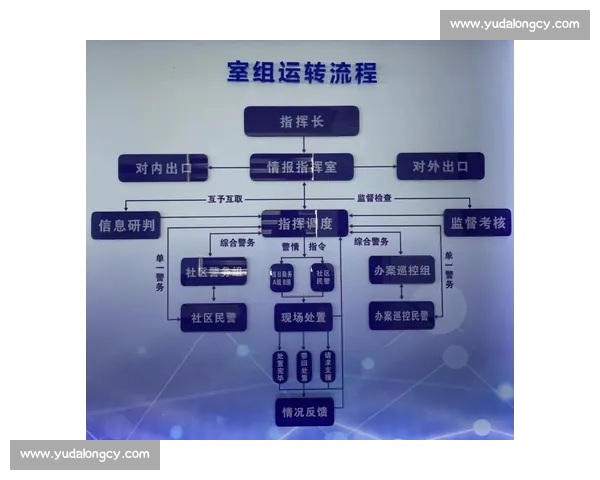 以预选机制为核心推动基层民主与候选人公平竞争新路径研究