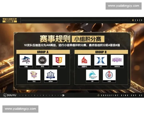 职业比赛激烈角逐揭幕 精英选手全面解析赛事规则与战略布局