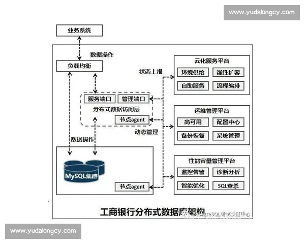 以技术引入为驱动推动产业升级与创新体系建设路径研究实践探索