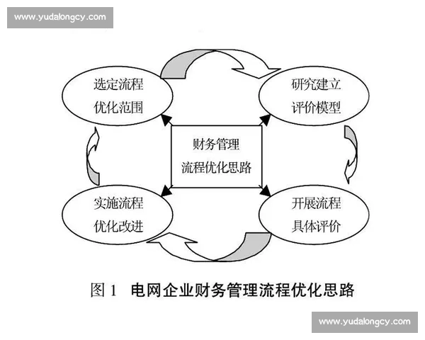 以防守为核心策略提升整体防线稳固与反击效率研究